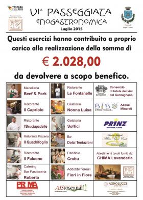 Ricavato Passeggiata Enogastronomica Medicea